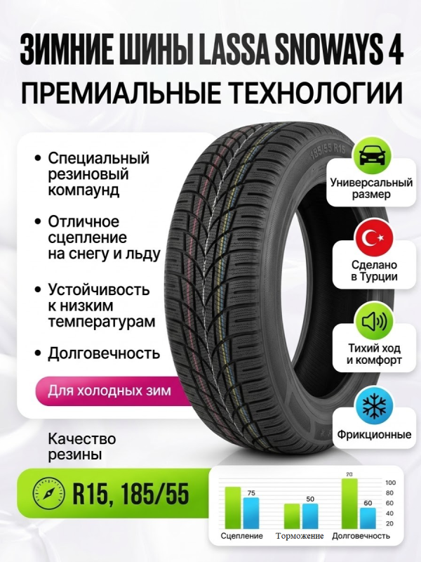 Зимняя фрикционная шина Lassa Snoways 4 185/55 R15 86H