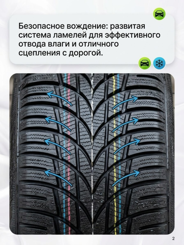 Зимняя фрикционная шина Lassa Snoways 4 185/55 R15 86H