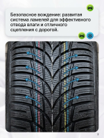 Зимняя фрикционная шина Lassa Snoways 4 185/55 R15 86H