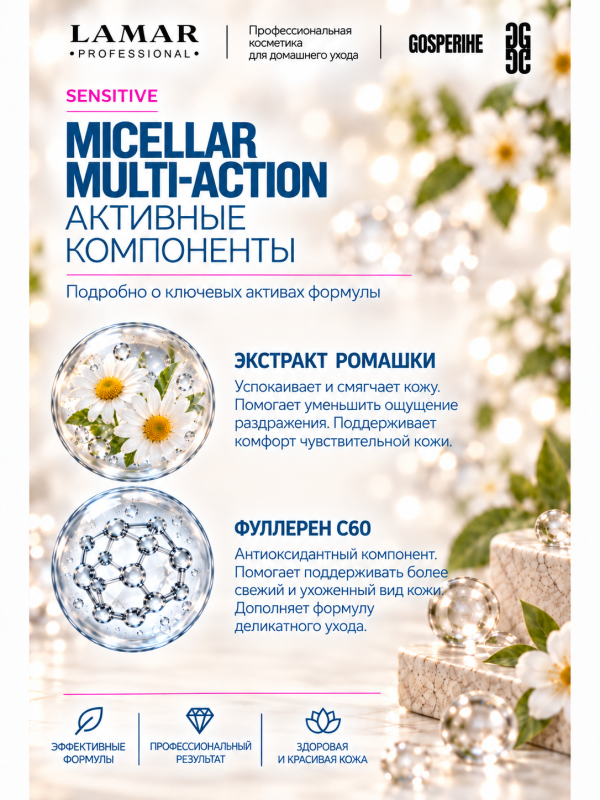 LAMAR PROFESSIONAL MICELLAR MULTI-ACTION &mdash; мицеллярная вода 3 в 1 для снятия макияжа с мочевиной и аллантоином, 200 мл