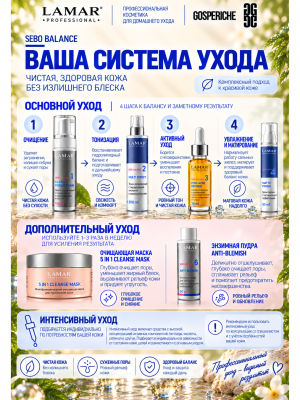 Крем-баланс с матирующим эффектом MATTE FINISH 50 мл
