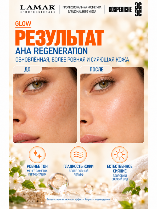 LAMAR PROFESSIONAL AHA REGENERATION &mdash; крем обновляющий с AHA-кислотами и фруктовыми экстрактами, 50 мл